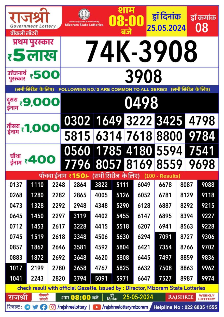 Lottery Result Today May 25, 2024