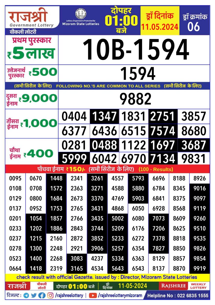 Lottery Result Today May 11, 2024