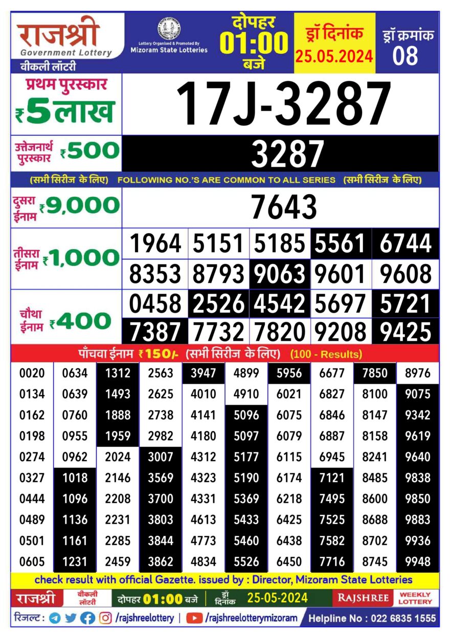 Lottery Result Today May 25, 2024