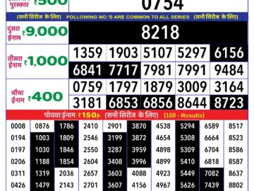 Lottery Result Today May 3, 2024