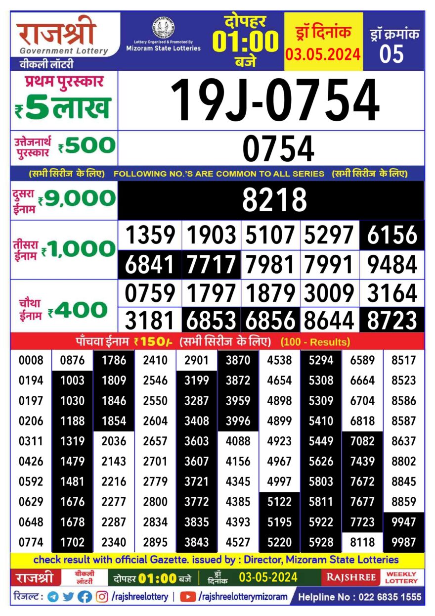 Lottery Result Today May 3, 2024