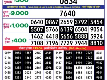 Lottery Result Today May 10, 2024