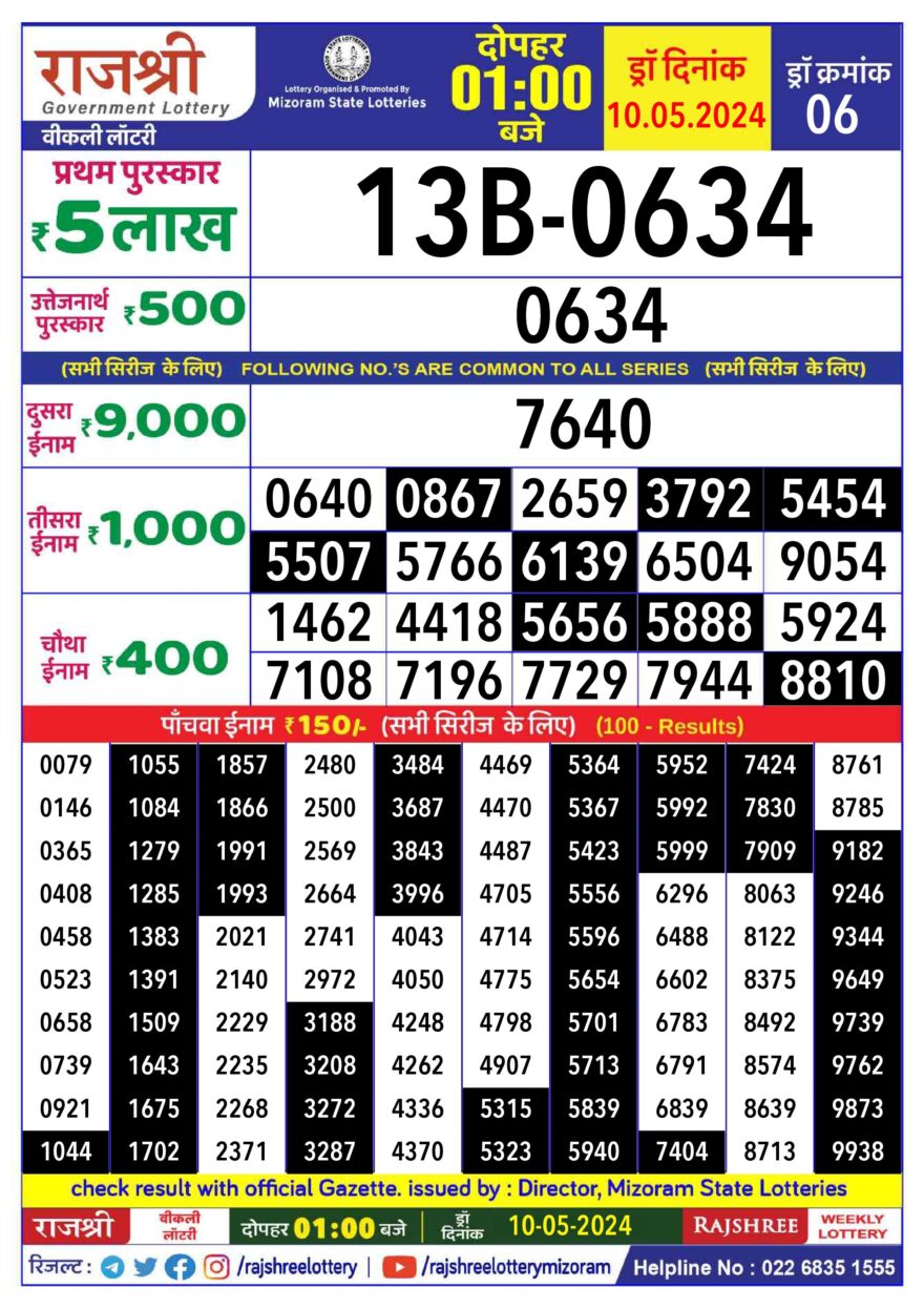 Lottery Result Today May 10, 2024