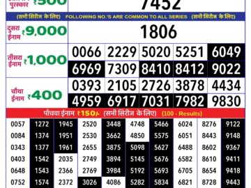 Lottery Result Today May 24, 2024