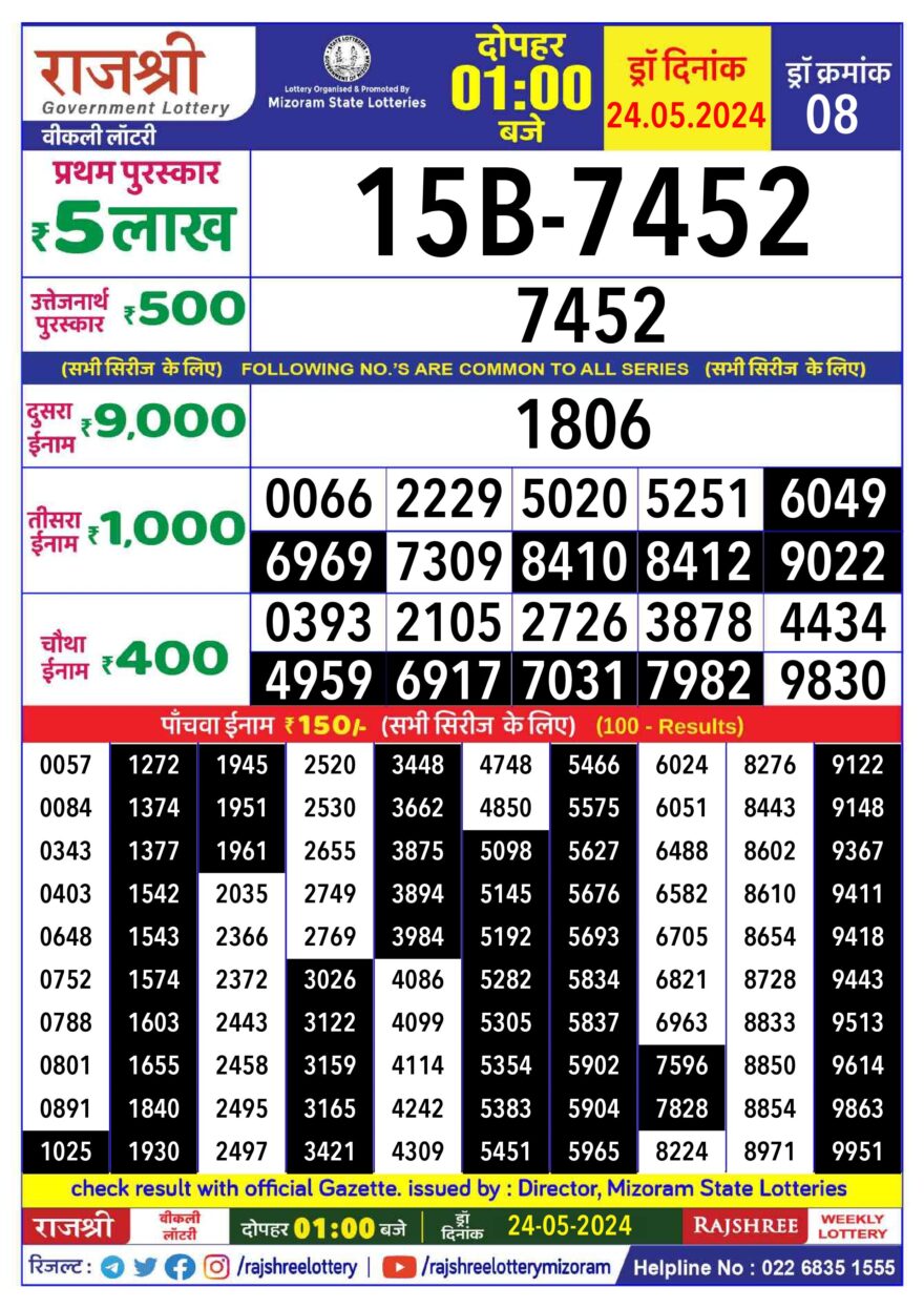 Lottery Result Today May 24, 2024