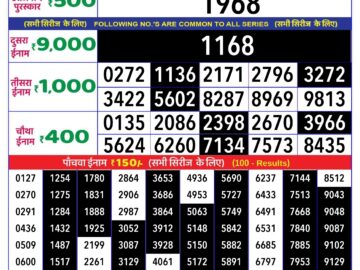 Lottery Result Today May 31, 2024