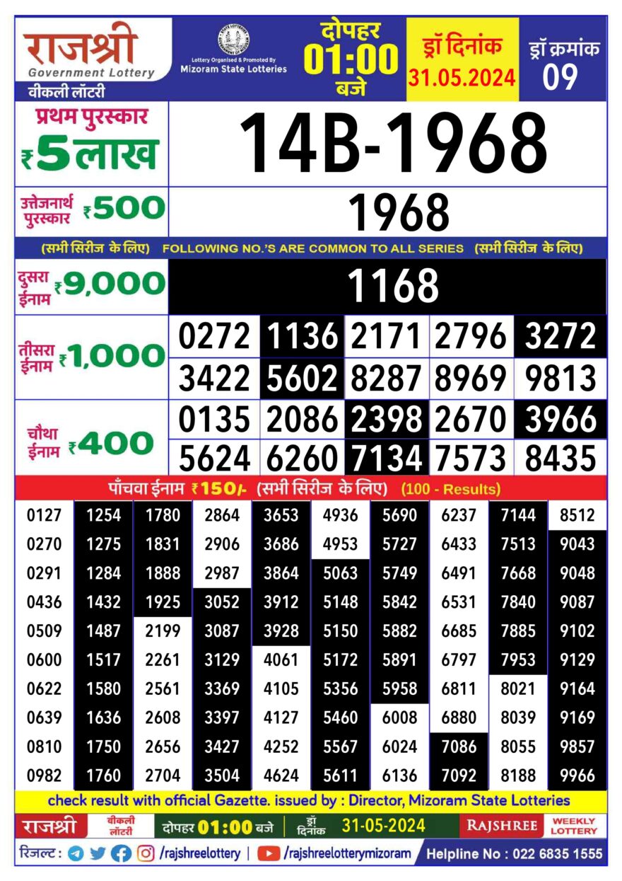 Lottery Result Today May 31, 2024