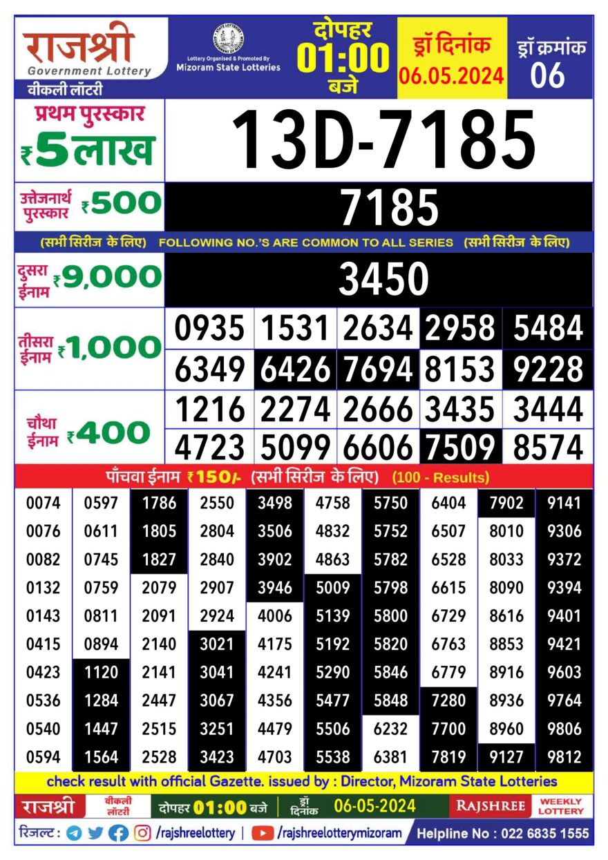 Lottery Result Today May 6, 2024