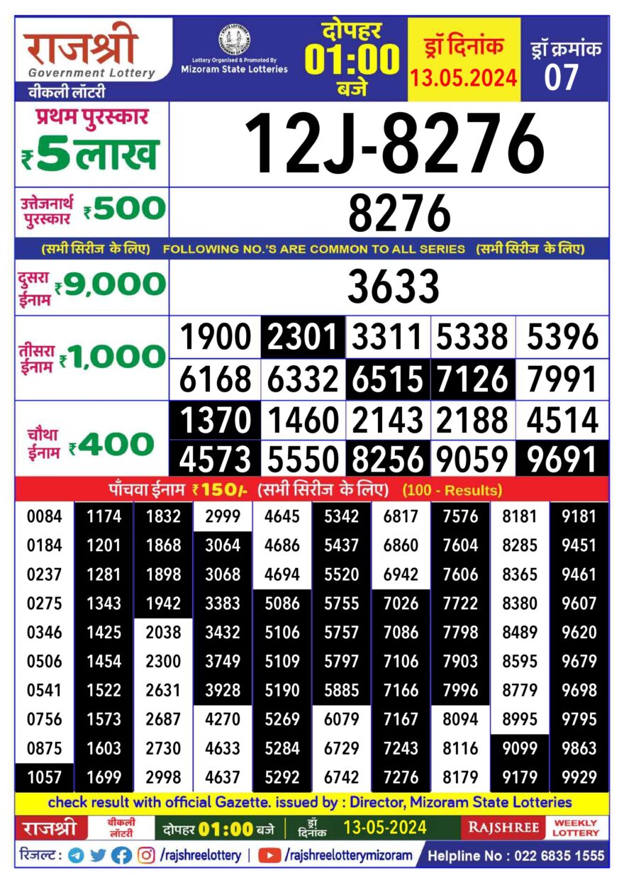 Lottery Result Today May 13, 2024