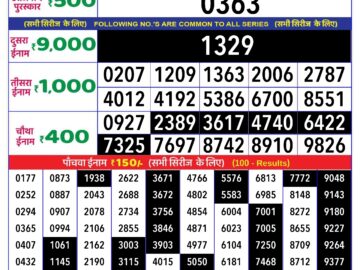 Lottery Result Today May 20, 2024