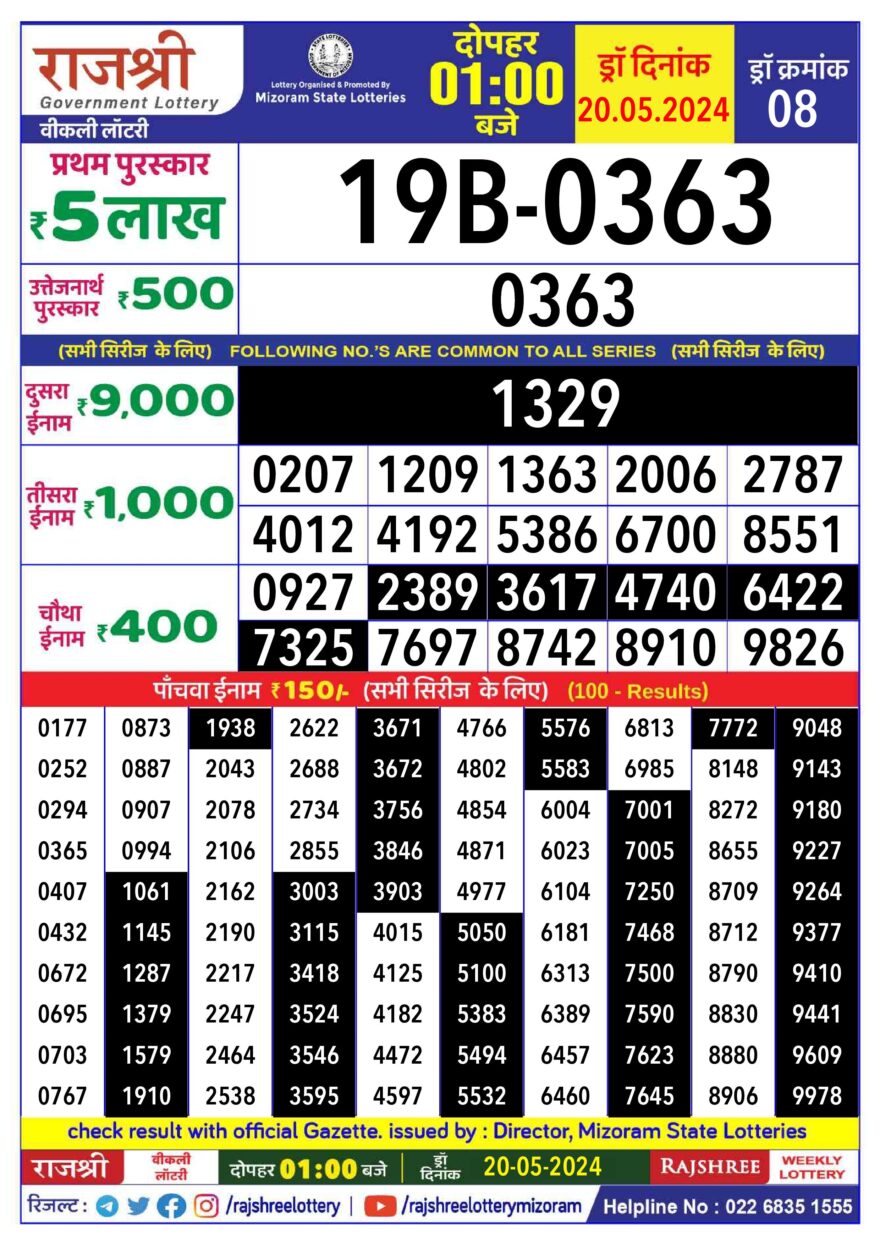 Lottery Result Today May 20, 2024