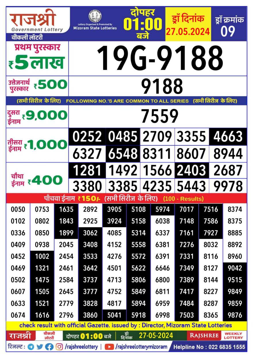 Lottery Result Today May 27, 2024