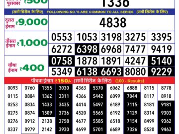 Lottery Result Today May 5, 2024