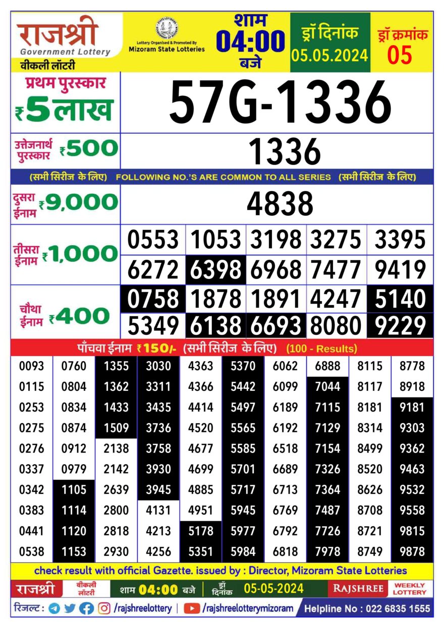 Lottery Result Today May 5, 2024