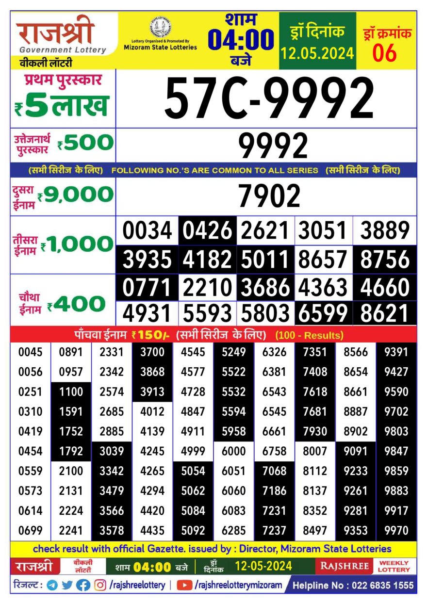 Lottery Result Today May 12, 2024