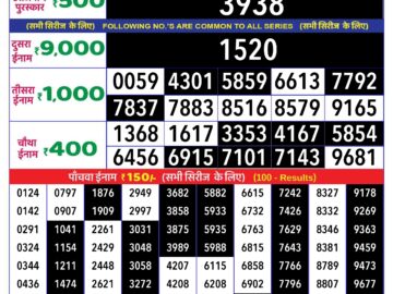 Lottery Result Today May 19, 2024