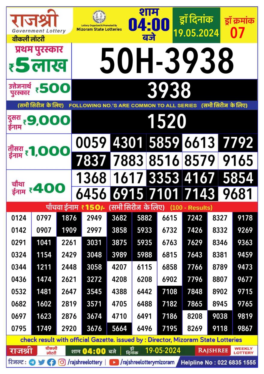 Lottery Result Today May 19, 2024