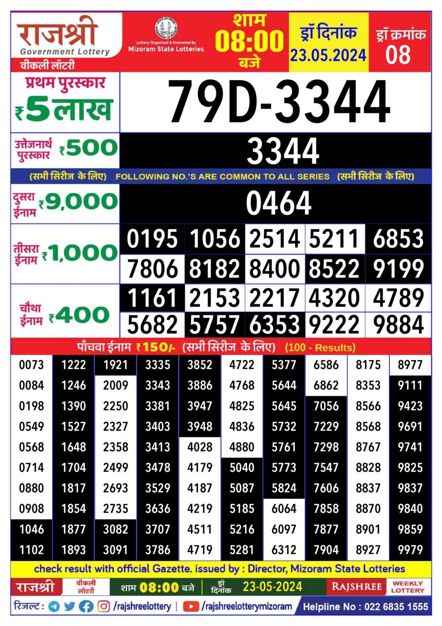 Lottery Result Today May 23, 2024