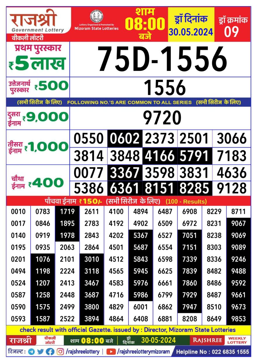 Lottery Result Today May 30, 2024