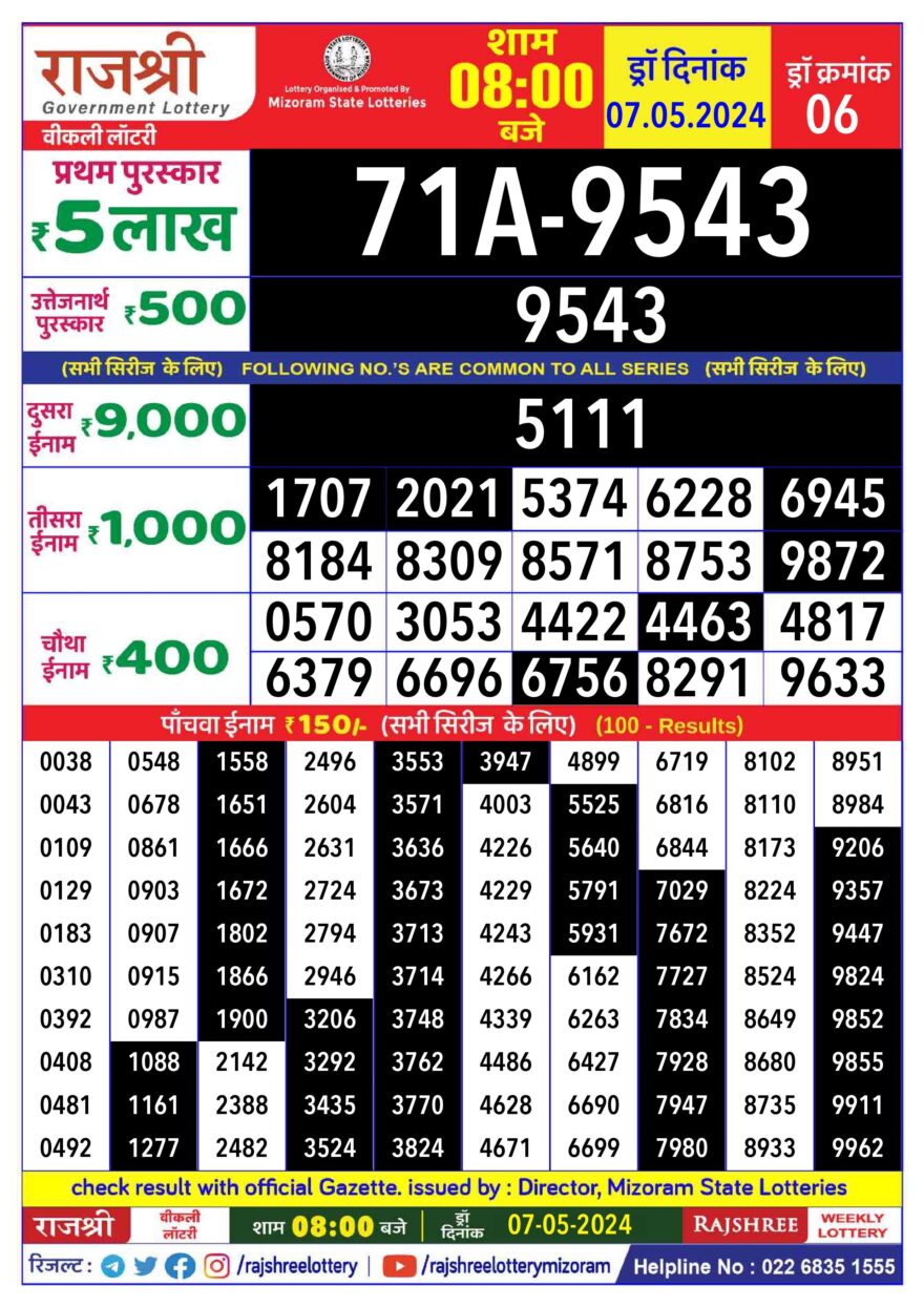 Lottery Result Today May 7, 2024