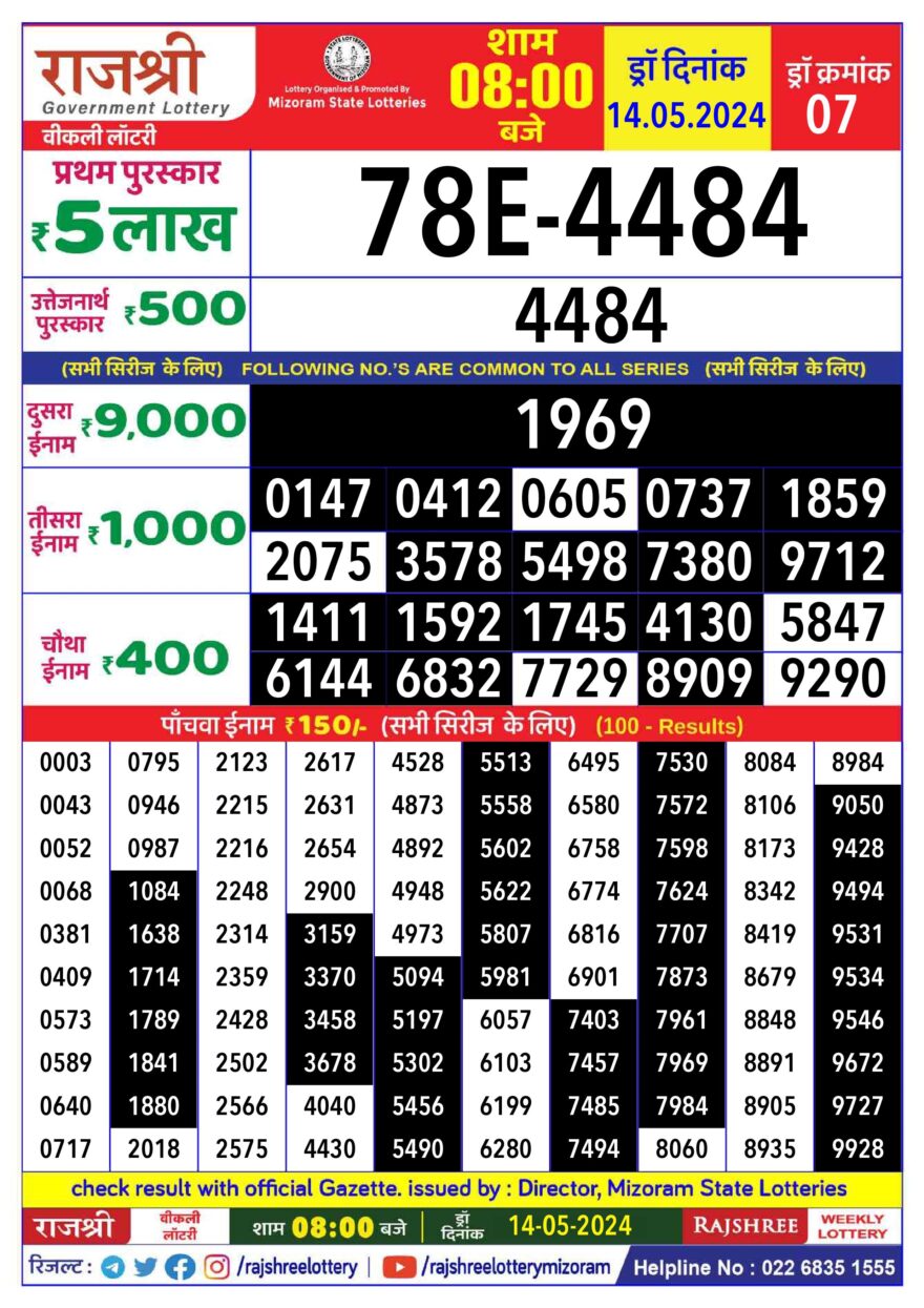 Lottery Result Today May 14, 2024