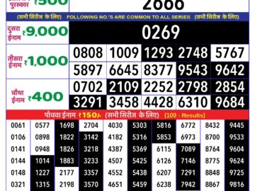 Lottery Result Today May 21, 2024