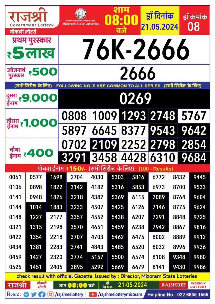 Lottery Result Today May 21, 2024