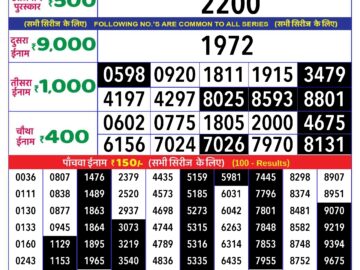 Lottery Result Today May 7, 2024