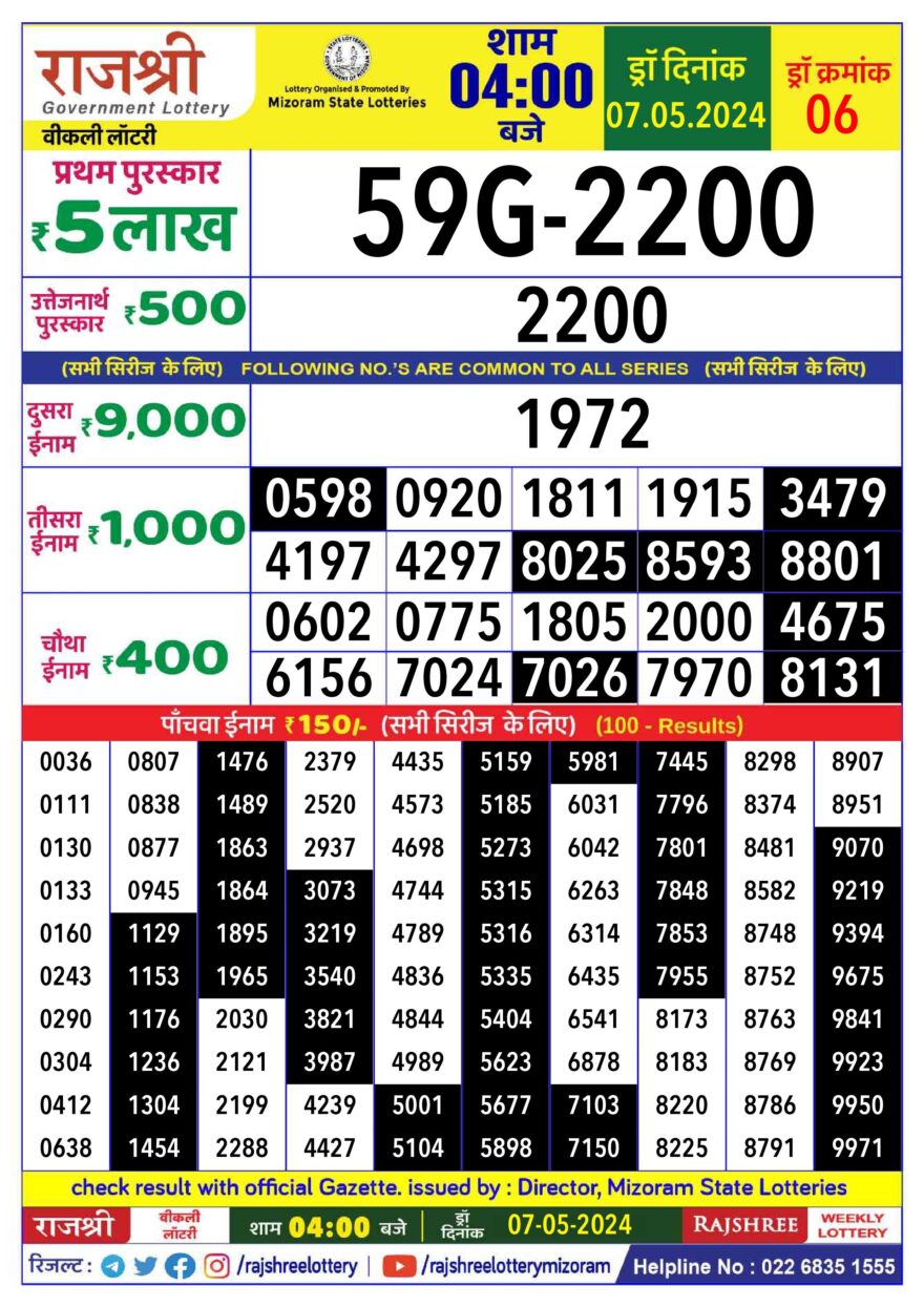 Lottery Result Today May 7, 2024