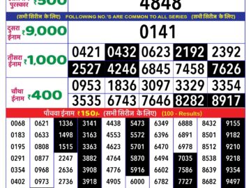 Lottery Result Today May 21, 2024