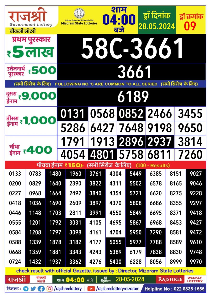 Lottery Result Today May 28, 2024