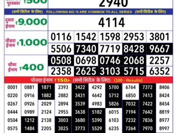 Lottery Result Today May 8, 2024