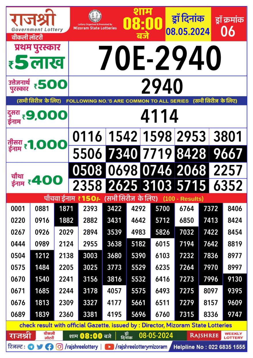 Lottery Result Today May 8, 2024