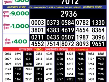 Lottery Result Today May 22, 2024