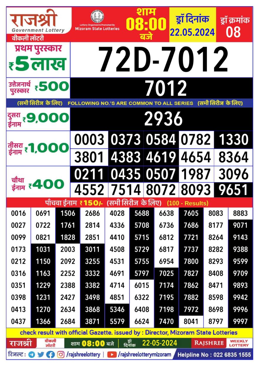 Lottery Result Today May 22, 2024