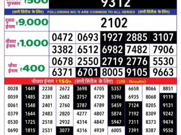 Lottery Result Today May 29, 2024