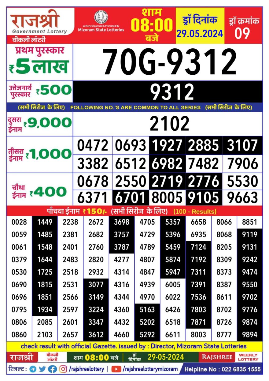 Lottery Result Today May 29, 2024