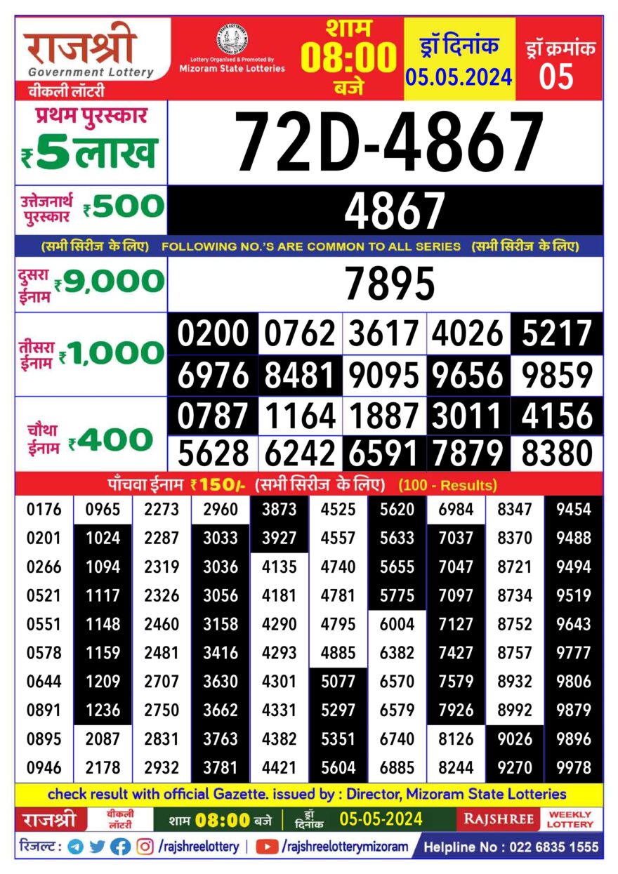 Lottery Result Today May 5, 2024