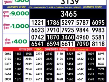 Lottery Result Today May 26, 2024