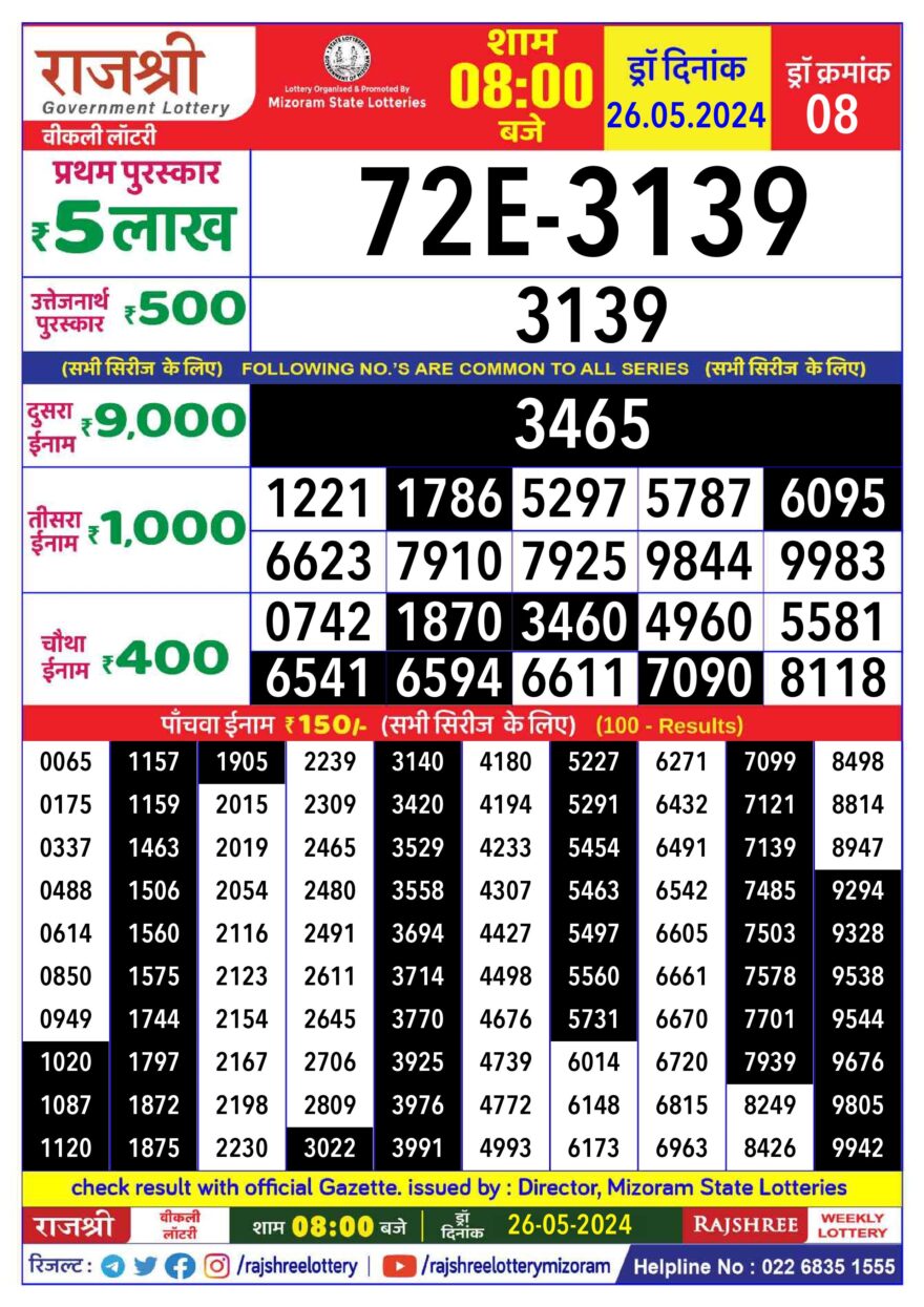 Lottery Result Today May 26, 2024