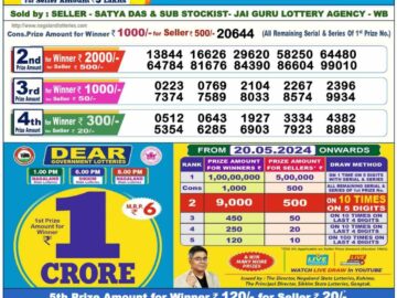 Lottery Result Today May 20, 2024