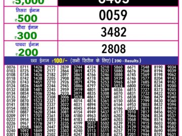 Lottery Result Today May 20, 2024