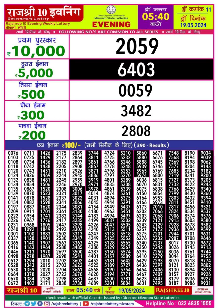 Lottery Result Today May 20, 2024