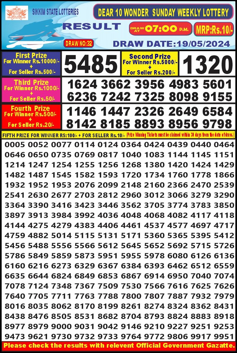 Lottery Result Today May 20, 2024