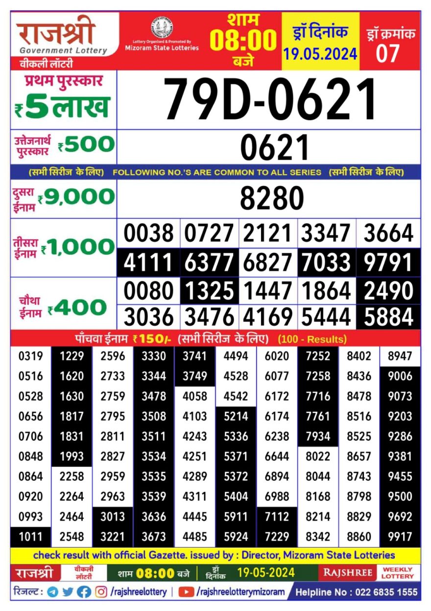 Lottery Result Today May 20, 2024