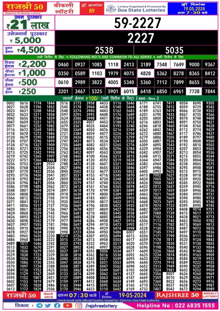 Lottery Result Today May 20, 2024