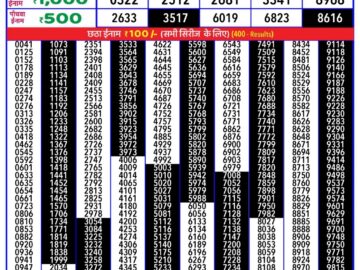 Lottery Result Today May 20, 2024