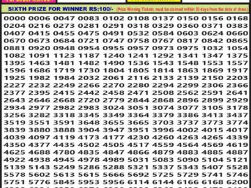 Lottery Result Today May 21, 2024