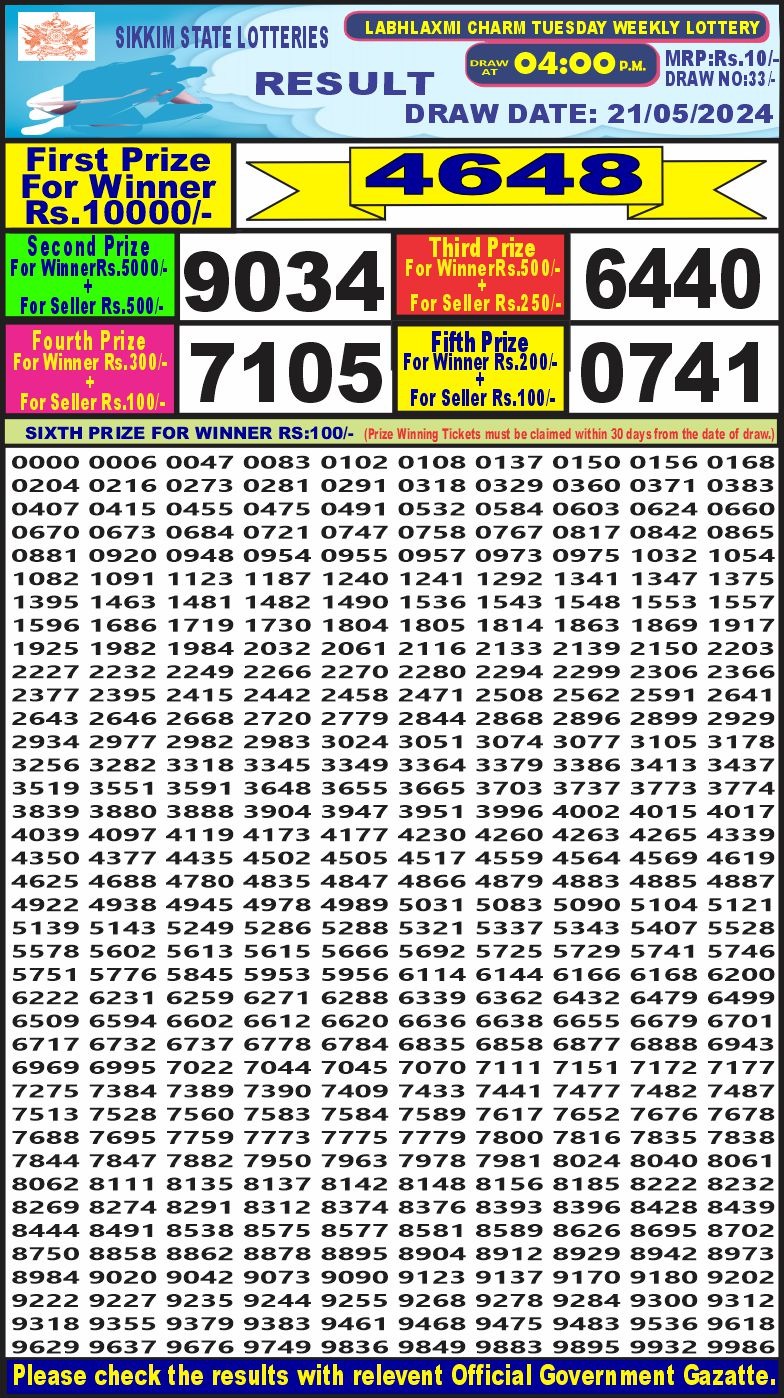 Lottery Result Today May 21, 2024