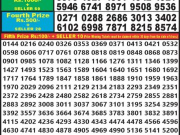 Lottery Result Today May 18, 2024